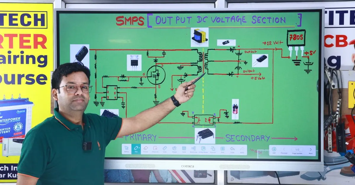 Comment choisir les bons dispositifs de protection pour une électricité sécurisée